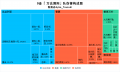 2024年11月21日 (四) 20:53版本的缩略图