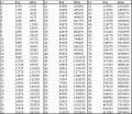 2021年4月17日 (六) 23:43版本的缩略图