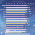 2025年6月10日 (二) 15:13版本的缩略图