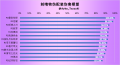 2025年9月7日 (日) 14:36版本的缩略图
