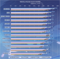 2025年6月10日 (二) 15:14版本的缩略图