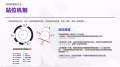 2025年1月11日 (六) 11:45版本的缩略图