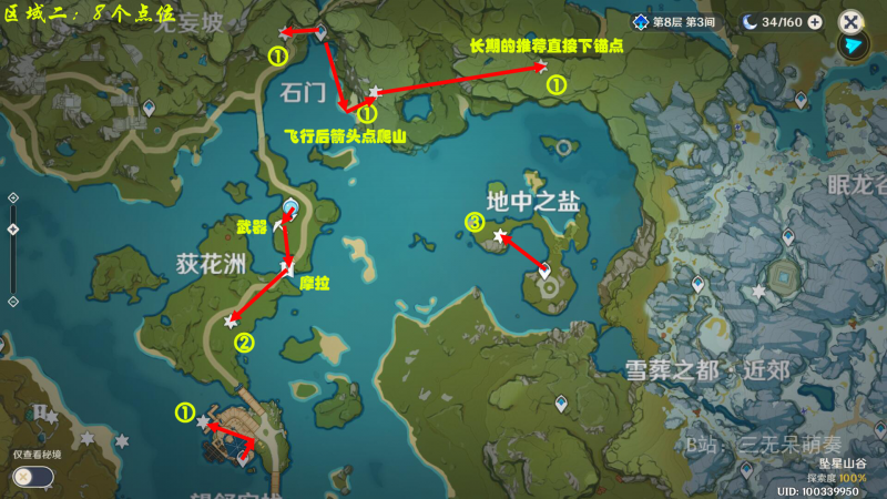 文件:区域② 8个点位.png