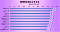 2025年9月7日 (日) 17:03版本的缩略图