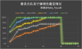 2024年6月26日 (三) 00:36版本的缩略图