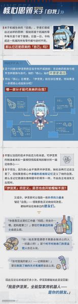 文件:角色伊涅芙官方故事图.jpg