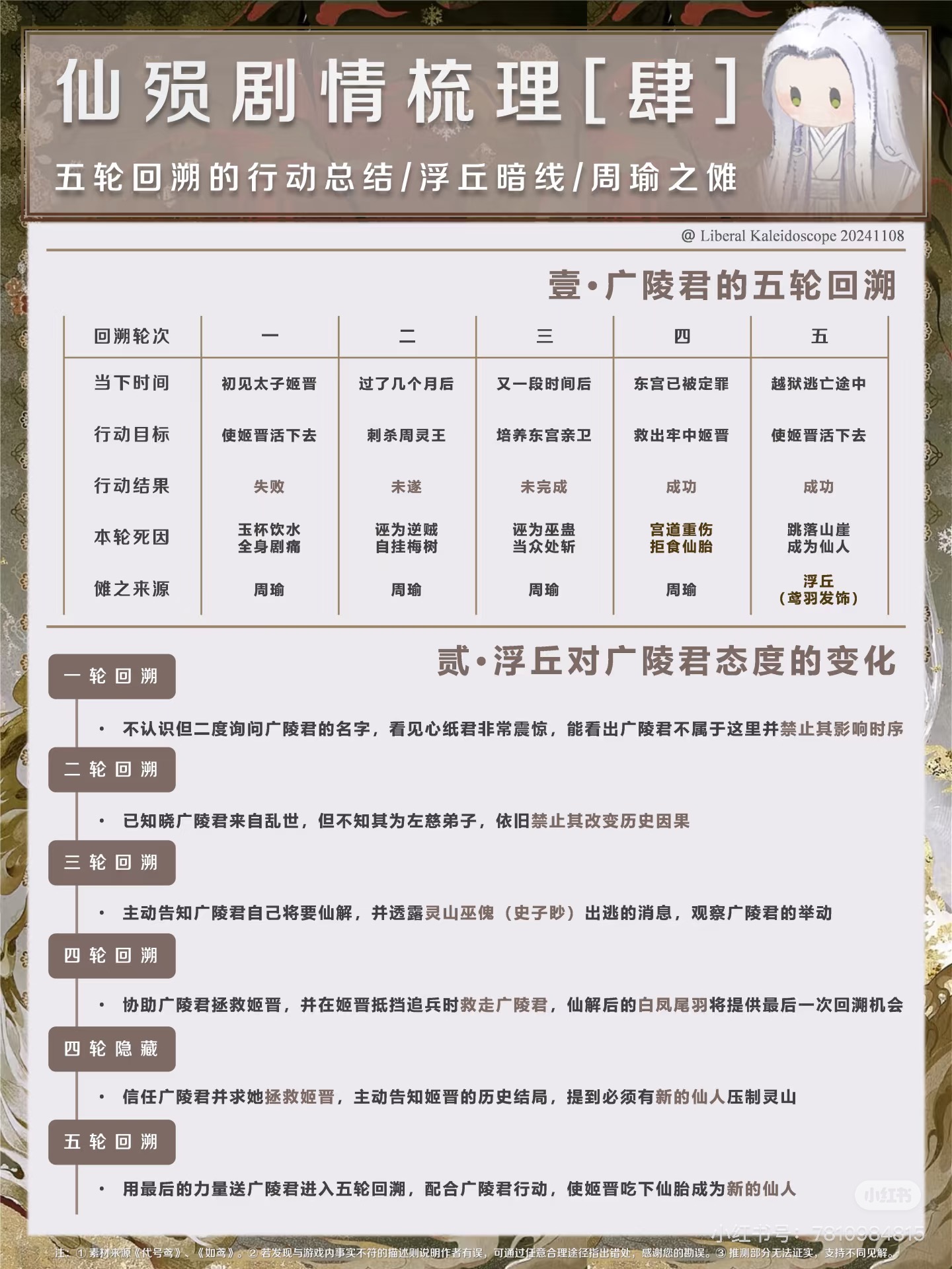 仙殒剧情解析4.jpg