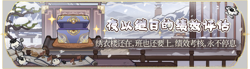 活动banner-夜以继日的绩效评估.png