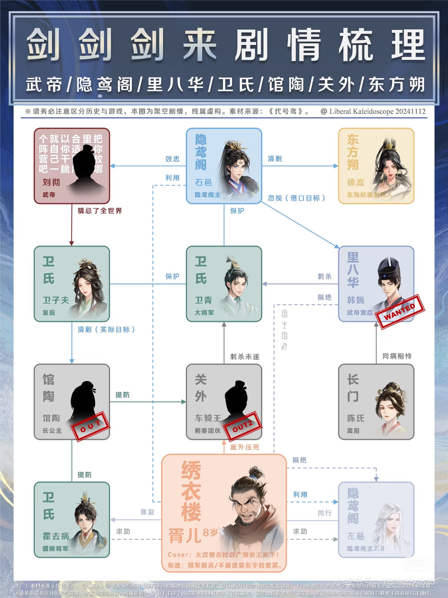 剑剑剑来剧情解析.JPG