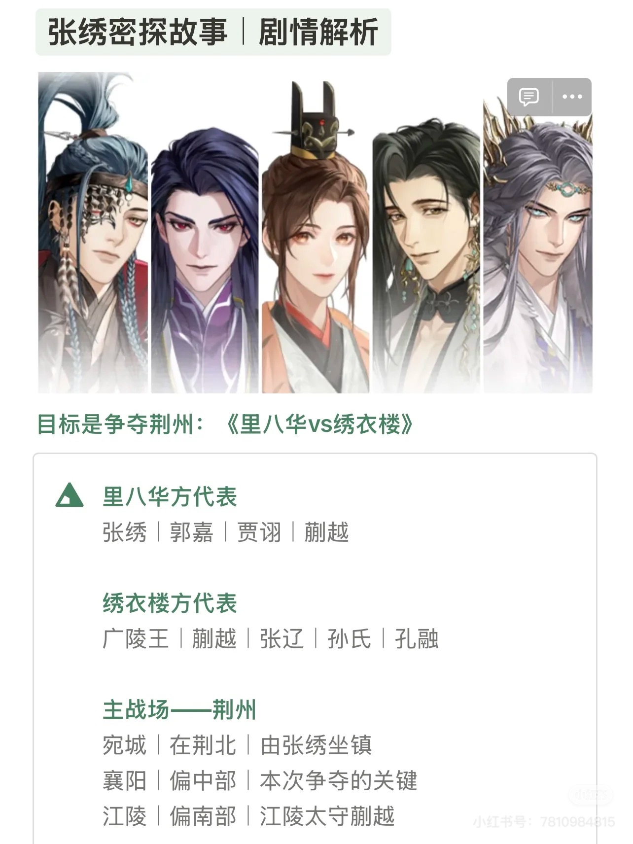 张绣剧情解析1.jpg