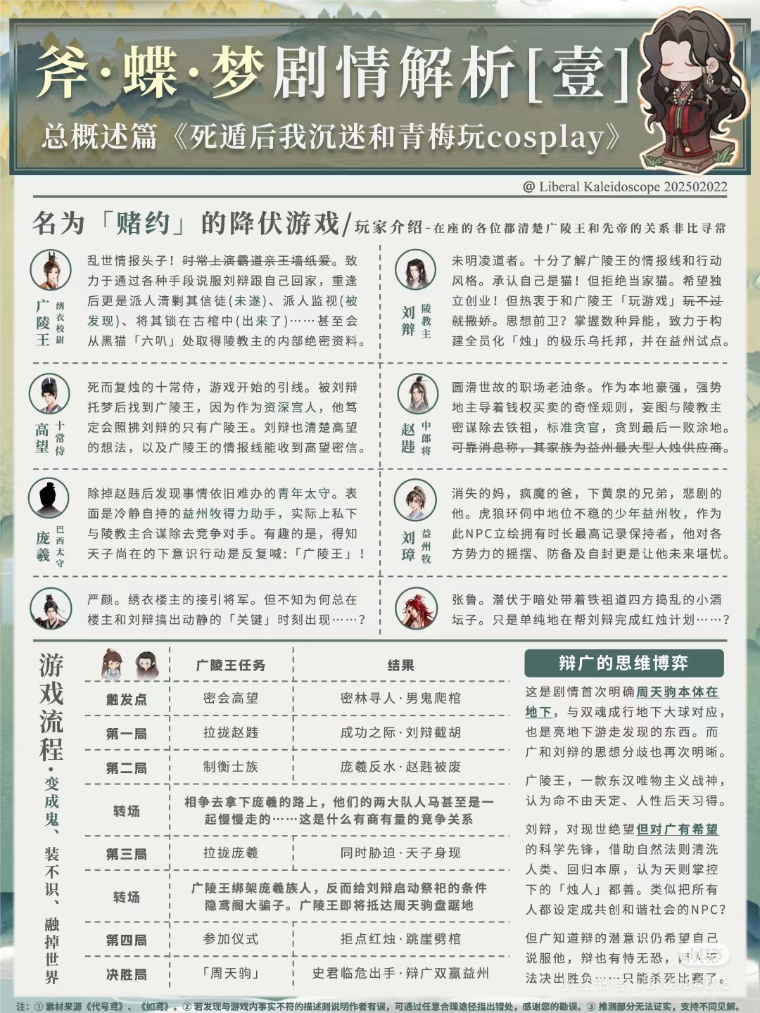 斧蝶梦剧情解析.jpg