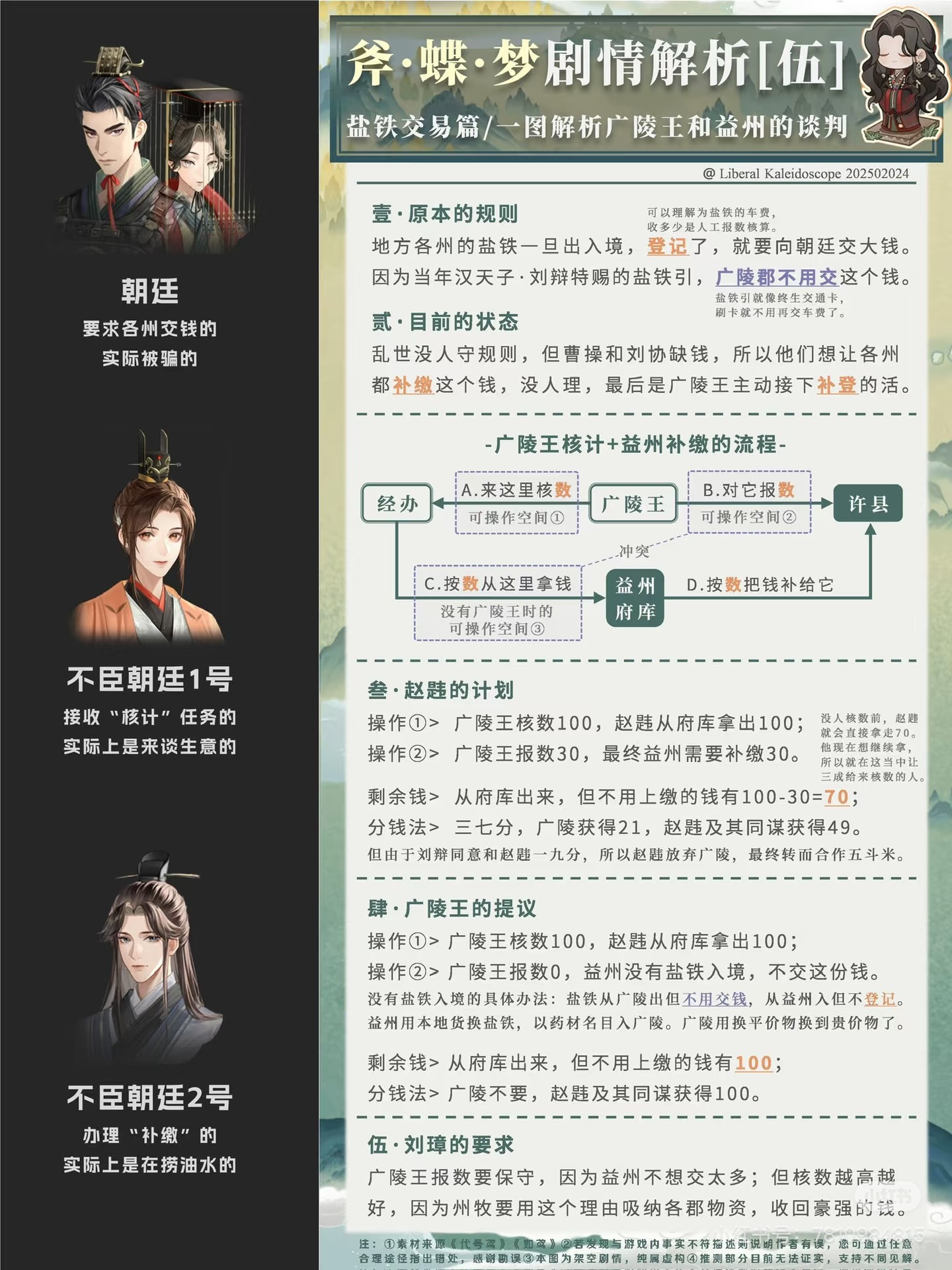 斧蝶梦剧情解析5.jpg