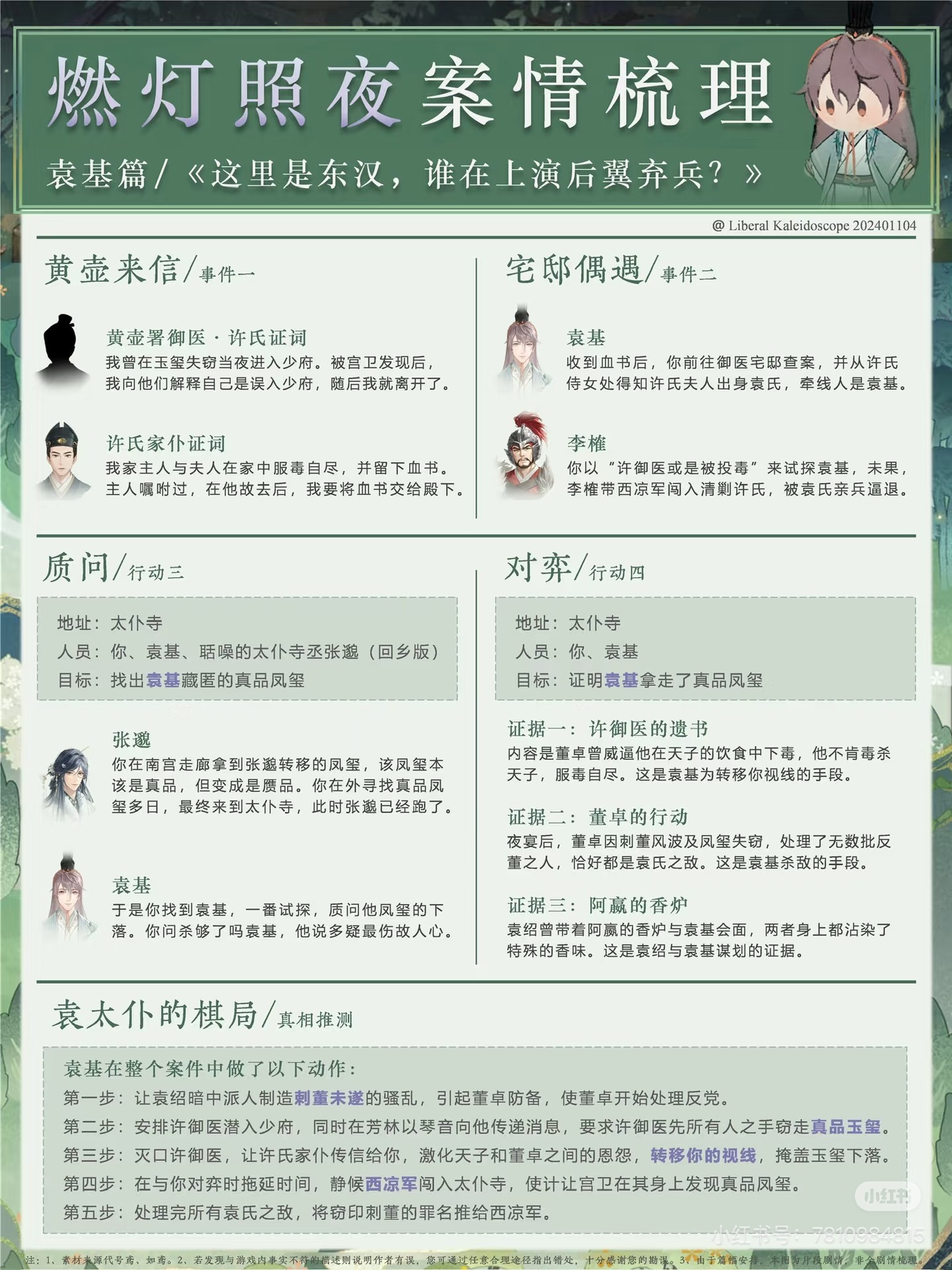 燃灯照夜-袁基剧情解析.JPG