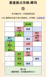 攻略图-重建郿坞据点攻略06.jpg