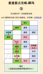 攻略图-重建郿坞据点攻略04.jpg