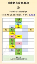 攻略图-重建郿坞据点攻略02.jpg