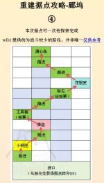 攻略图-重建郿坞据点攻略05.jpg