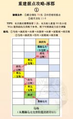 攻略图-重建涿郡据点攻略01.jpg