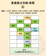 攻略图-重建涿郡据点攻略04.jpg