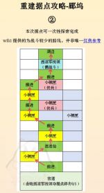 攻略图-重建郿坞据点攻略03.jpg