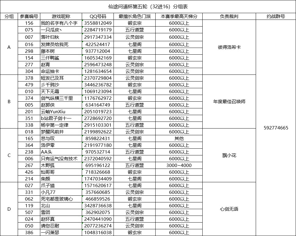 第一届仙途问道32.jpg