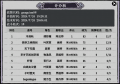 2024年7月27日 (六) 00:38版本的缩略图