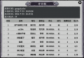 2024年7月20日 (六) 01:14版本的缩略图