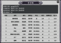 2024年7月20日 (六) 00:57版本的缩略图