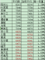 2024年6月15日 (六) 23:23版本的缩略图