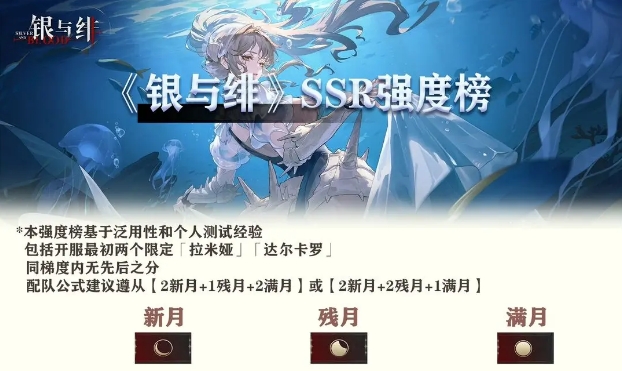 银与绯SSR强度榜封面.png