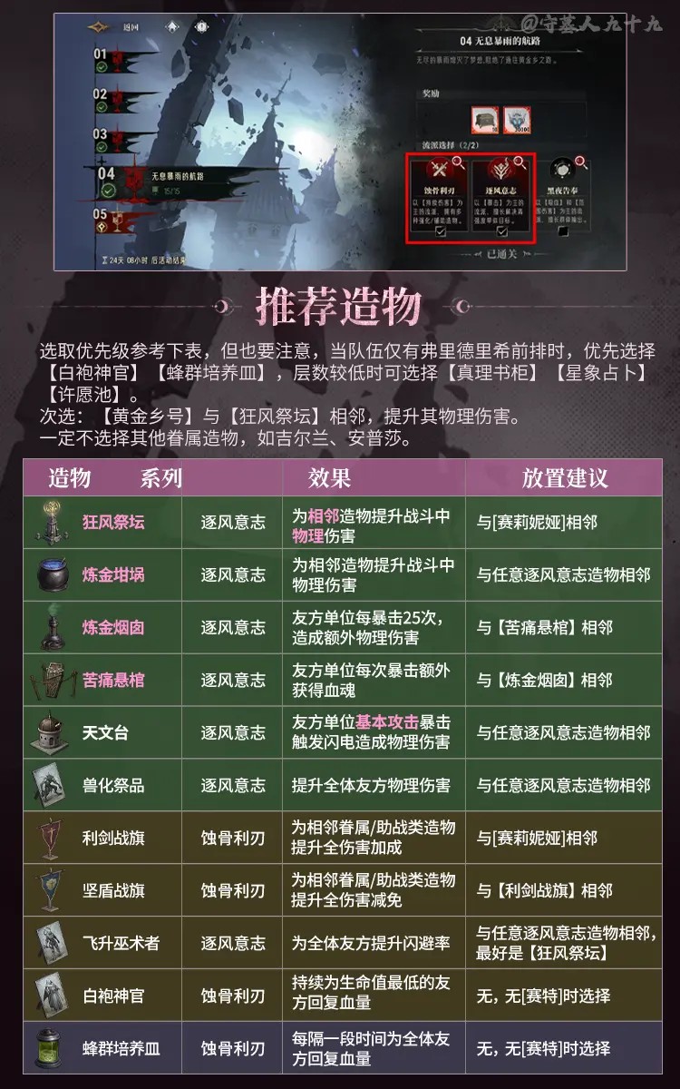 《银与绯》无限战局-逐风意志2.jpg
