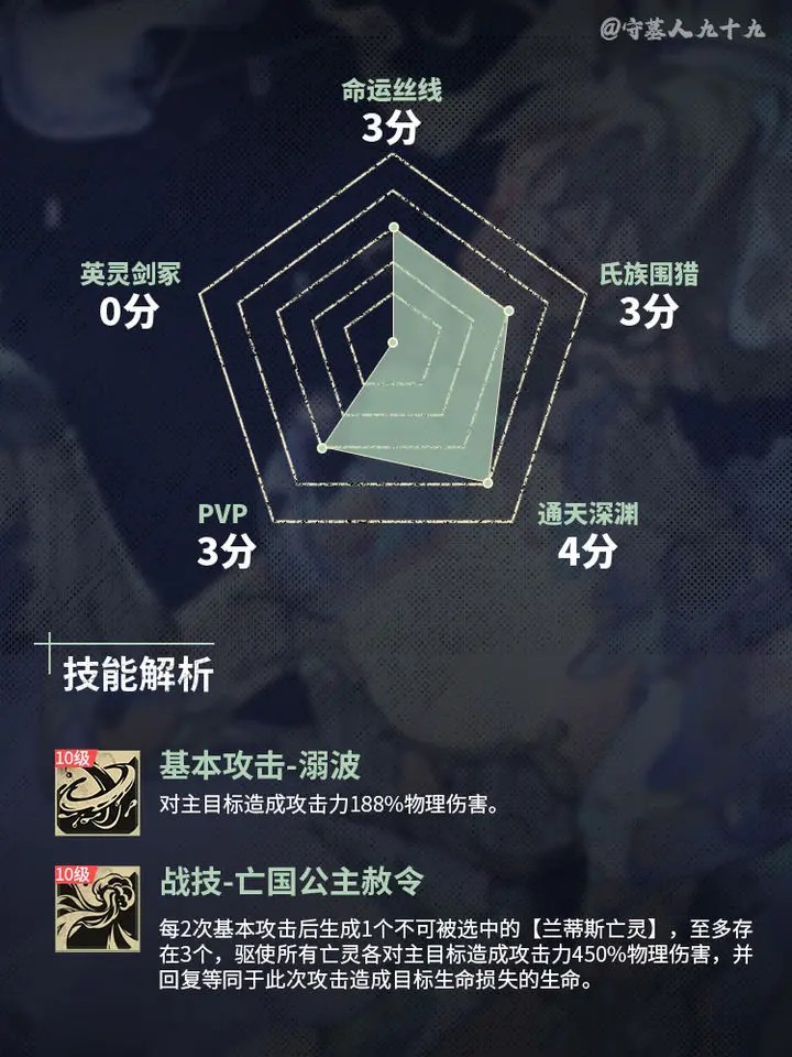 归乡的艾米养成2.jpg