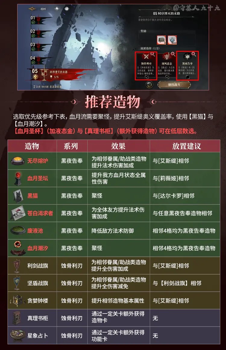 《银与绯》无限战局-黑夜告奉2.jpg