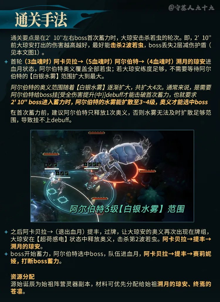 《银与绯》虚实之间（1）-源始诞辰4.jpg