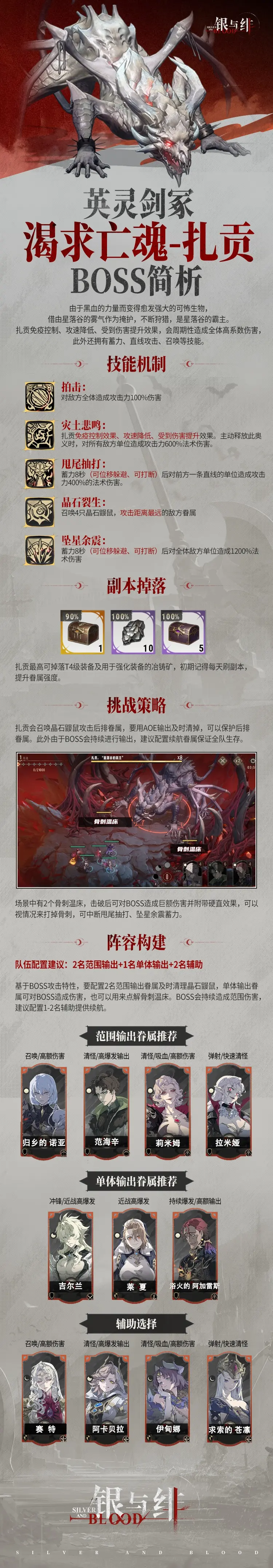 《银与绯》英灵剑冢BOSS指南!渴求亡魂扎贡挑战策略解读1.jpg