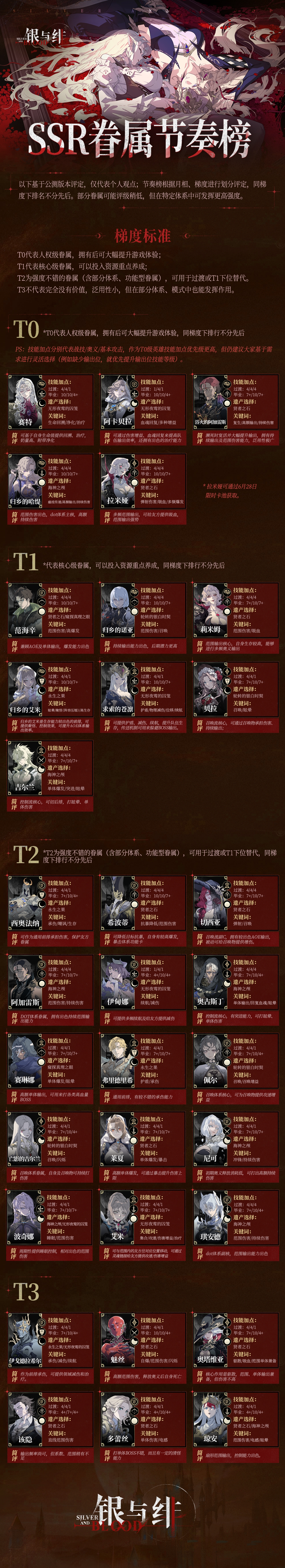 节奏榜1.jpg