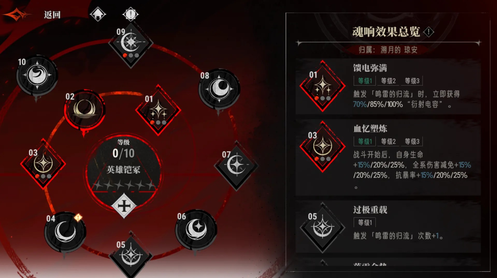 《银与绯》一拳超人、减益系核心!溯月的琼安强度测评6.jpg