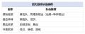 2026年2月26日 (四) 13:42版本的缩略图