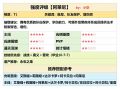 2026年2月26日 (四) 13:35版本的缩略图