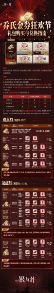 文件:《银与绯》乔氏狂欢节氪金及礼包兑换指南1.jpg
