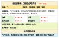 2026年2月26日 (四) 13:40版本的缩略图