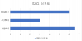 2019年12月10日 (二) 16:09版本的缩略图