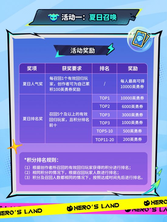 【夏日活动】活动一：夏日召唤2.png