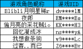 2025年2月20日 (四) 12:21版本的缩略图