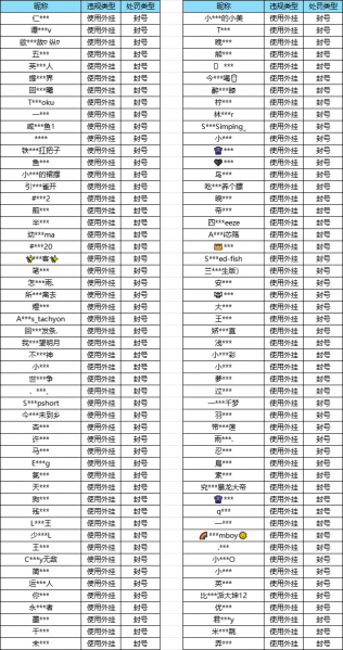 文件:250814.png