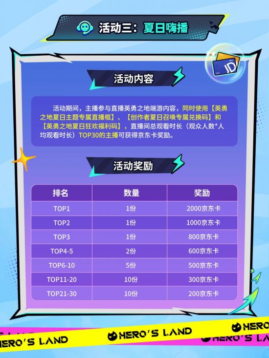 【夏日活动】活动三：夏日嗨播.png