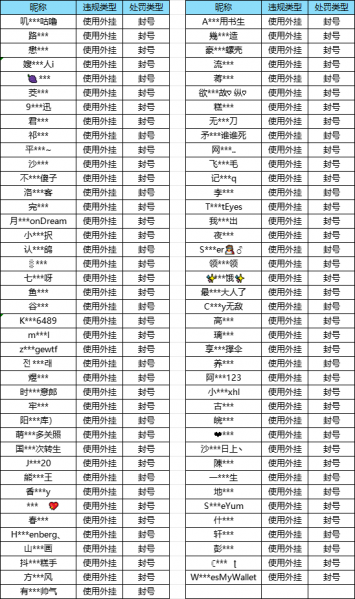 文件:250416.png