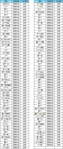 文件:250618.png