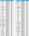 2025年9月24日 (三) 11:10版本的缩略图