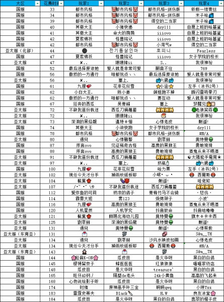 文件:20250324新速通.png
